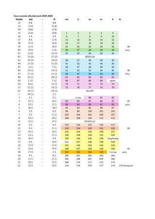 Arbetsdagar läsåret 2025-2025