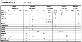 aFTIS STUDEIBRICKA LÅ 2026-2027